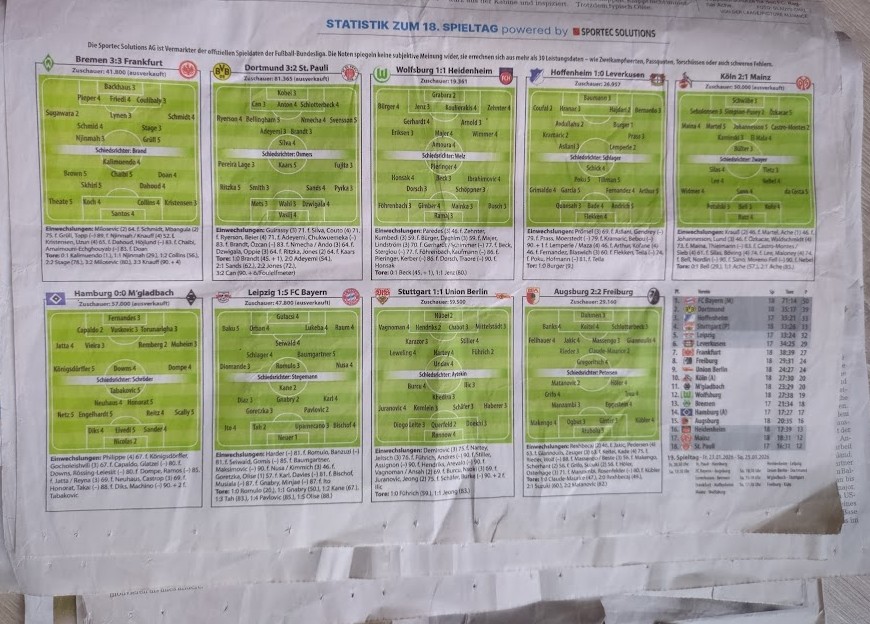 Anomalie in der Fußballtabelle